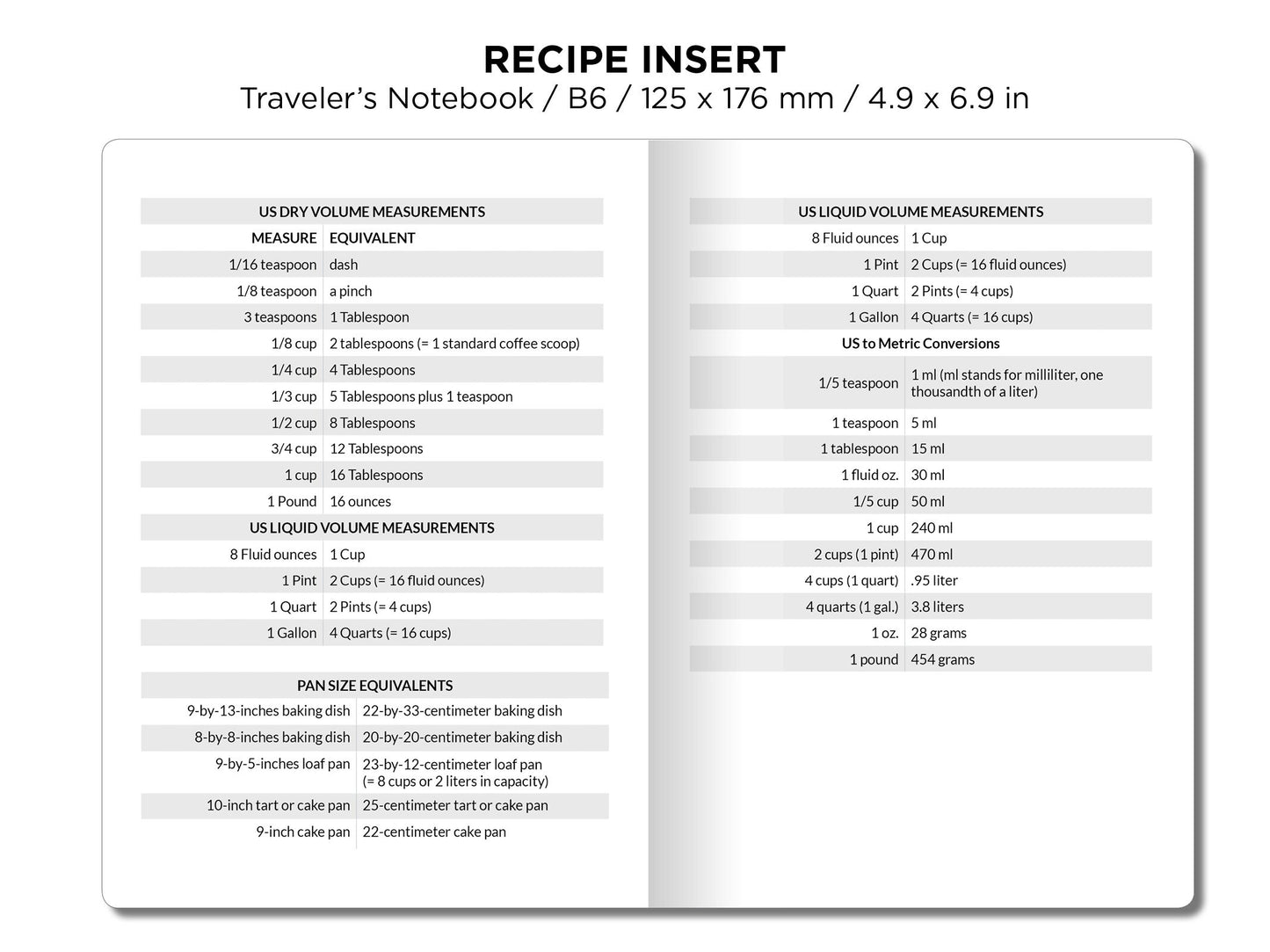 TN B6 Recipe Insert for Traveler's Notebook Printable Planner Insert