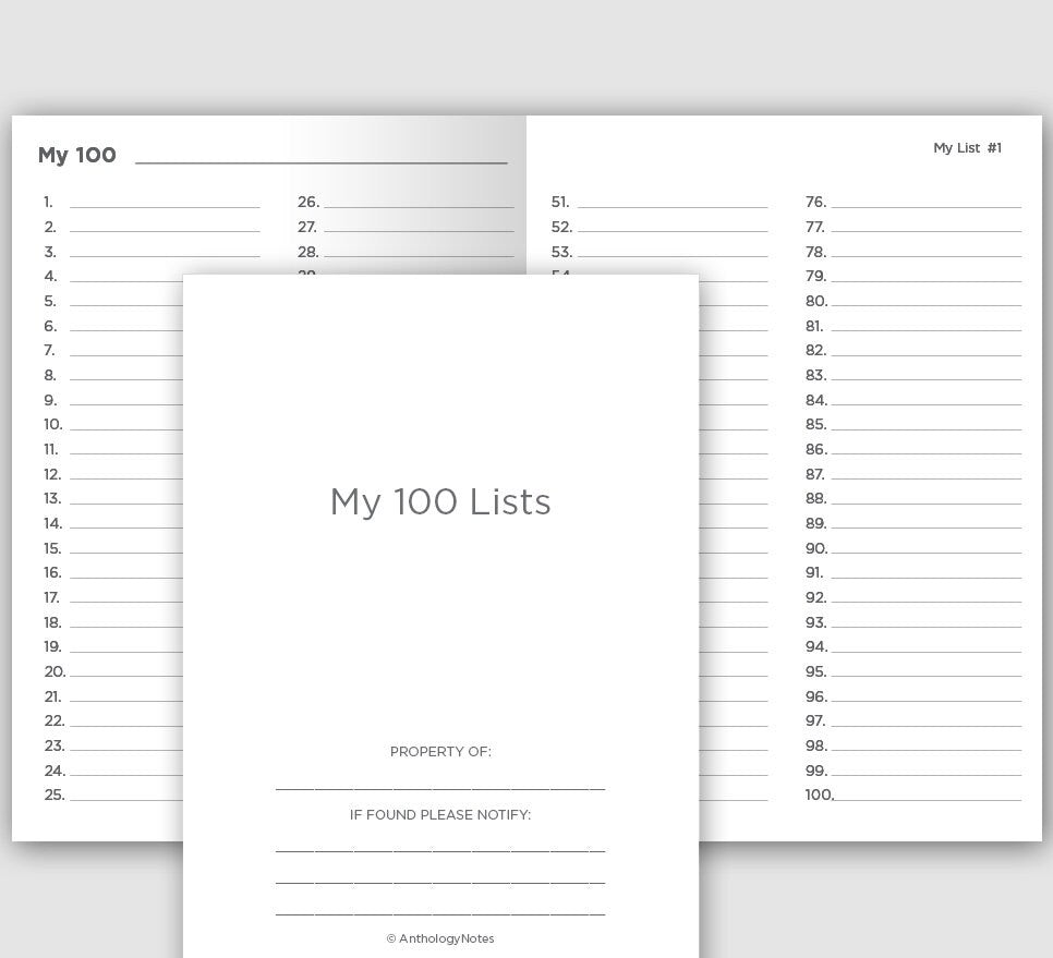 Traveler's Notebook B6 My 100 Lists Printable Planner Insert GOALS, IDEAS